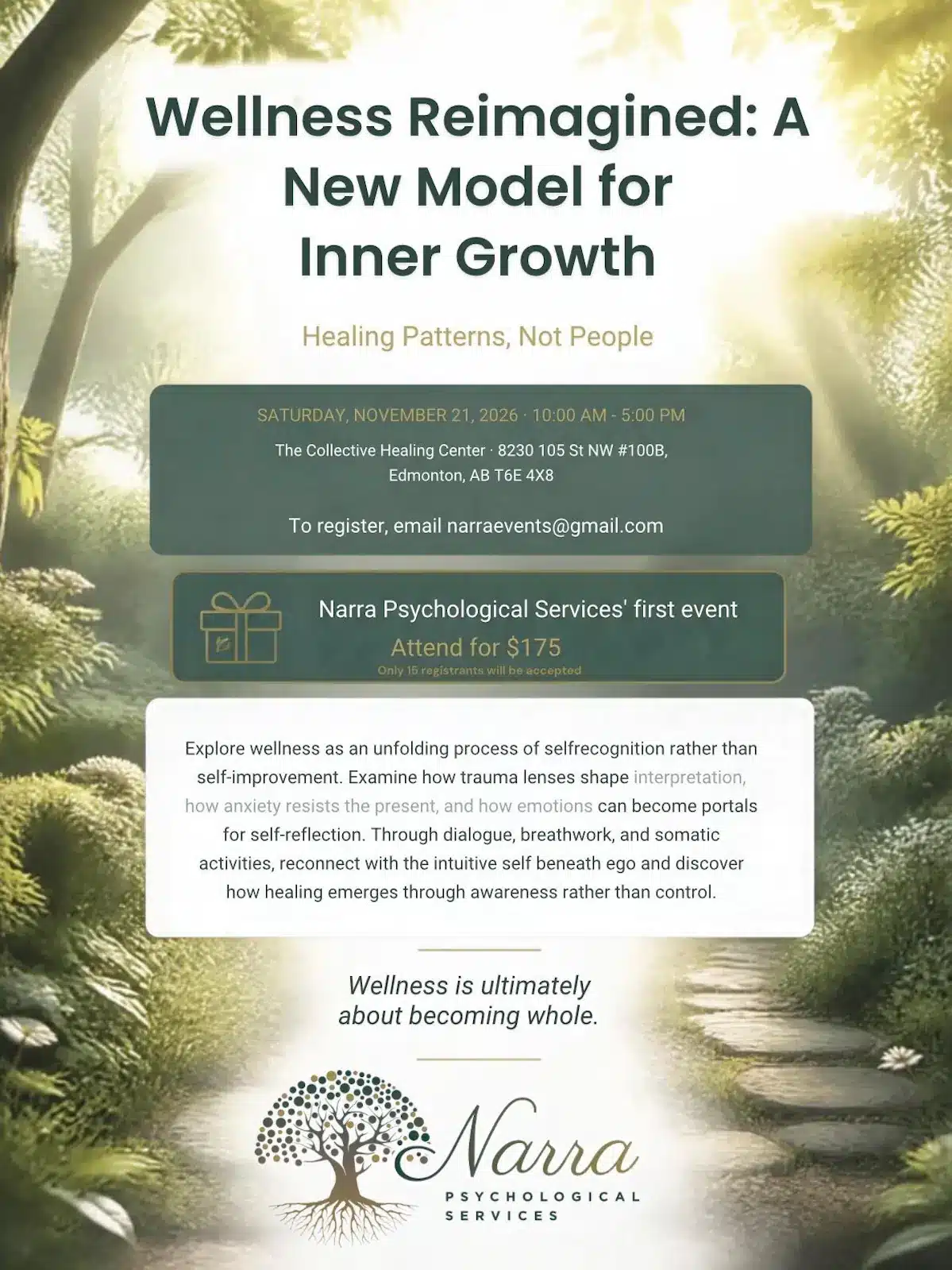 Wellness Reimagined: A New Model for Inner Growth 1 Wellness Reimagined: A New Model for Inner Growth 1